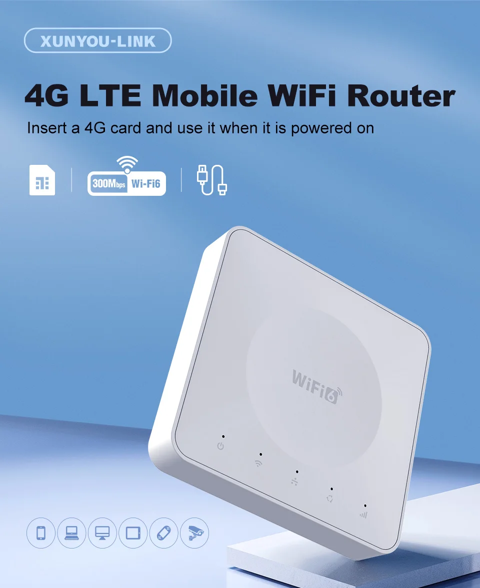 4G LTE Router WiFi 6 SIM Card Modem Support 32 Device Connections Mobile Wireless Router Typc-C Interface for Asia Africa Europe
