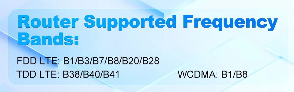 4G LTE Router WiFi 6 SIM Card Modem Support 32 Device Connections Mobile Wireless Router Typc-C Interface for Asia Africa Europe