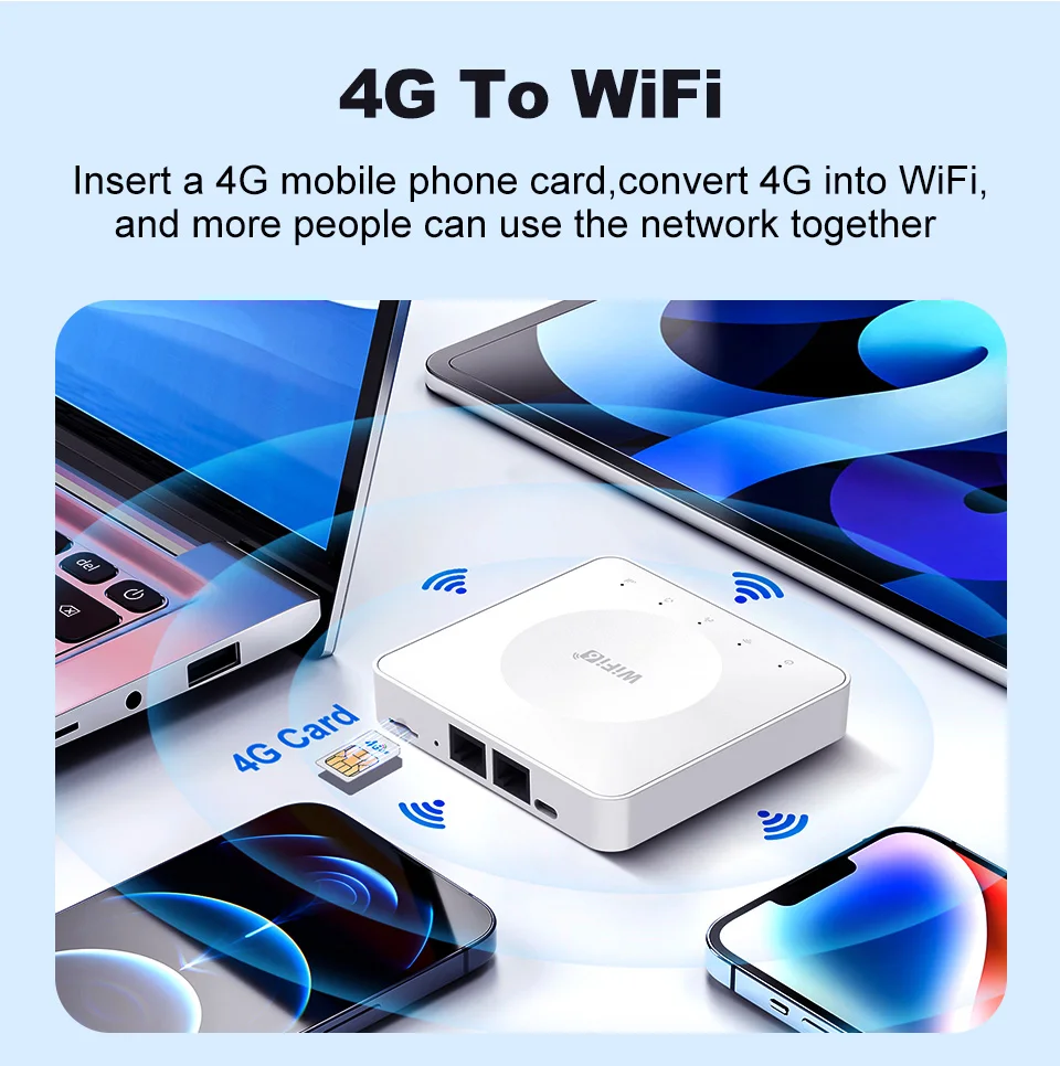 4G LTE Router WiFi 6 SIM Card Modem Support 32 Device Connections Mobile Wireless Router Typc-C Interface for Asia Africa Europe