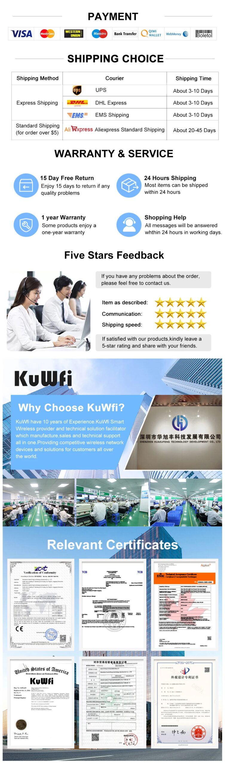 KuWFi Waterproof Outdoor 300Mbps WiFi Router CAT4 4G LTE Routers 3G/4G SIM Card Router Modem for IP Camera/Outside WiFi Coverage