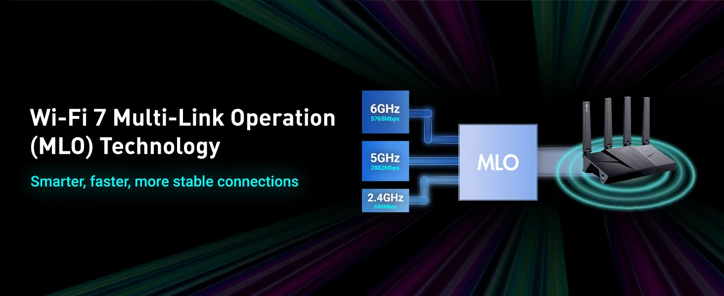 GL.iNet GL-BE9300 Flint 3 Tri-Band WiFi 7 Router High Speed Gaming Long Range 5x 2.5G VPN Compatible with Fiber Optic Modem
