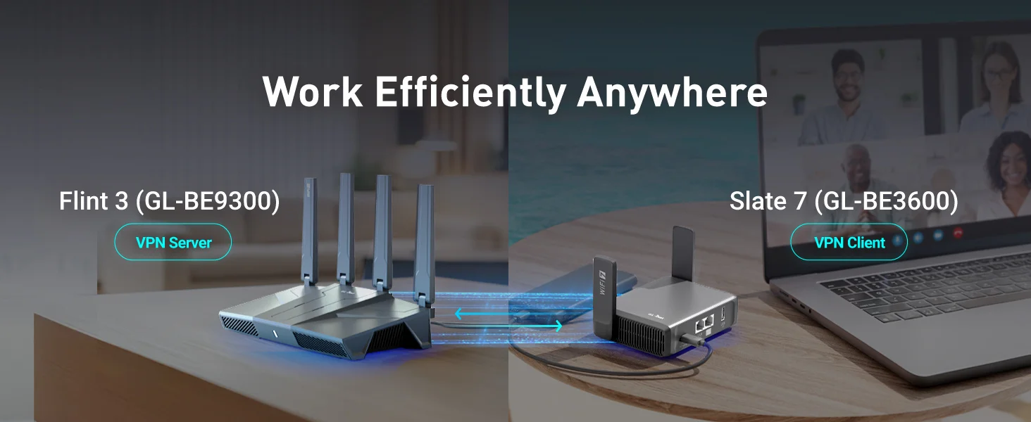 GL.iNet GL-BE9300 Flint 3 Tri-Band WiFi 7 Router High Speed Gaming Long Range 5x 2.5G VPN Compatible with Fiber Optic Modem