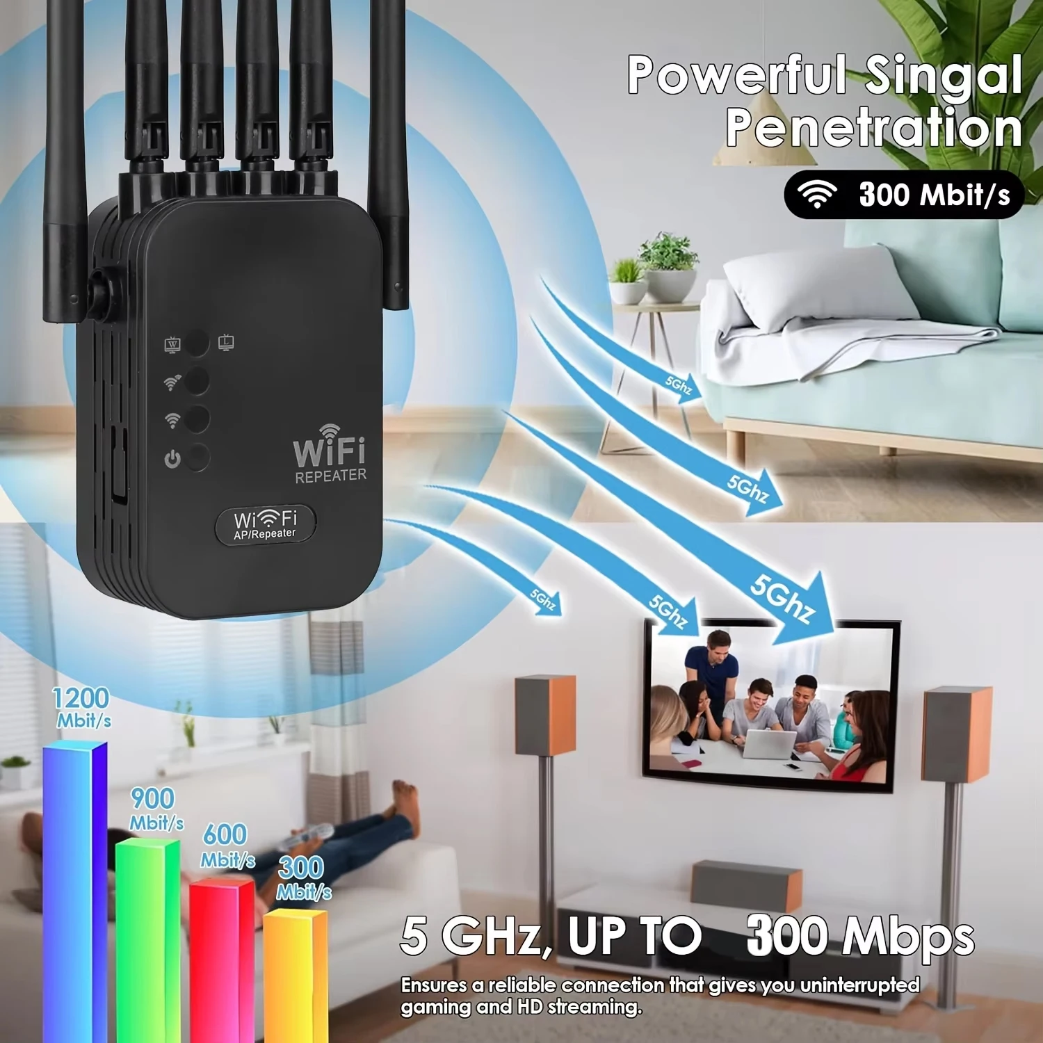 Dual Network interface WiFi 6 Repeater Signal Amplifier Router 300Mbps Signal Booster Cellular communication amplifier Dual Network interface WiFi 6 Repeater Signal Amplifier Router 300Mbps Signal Booster Cellular communication amplifier