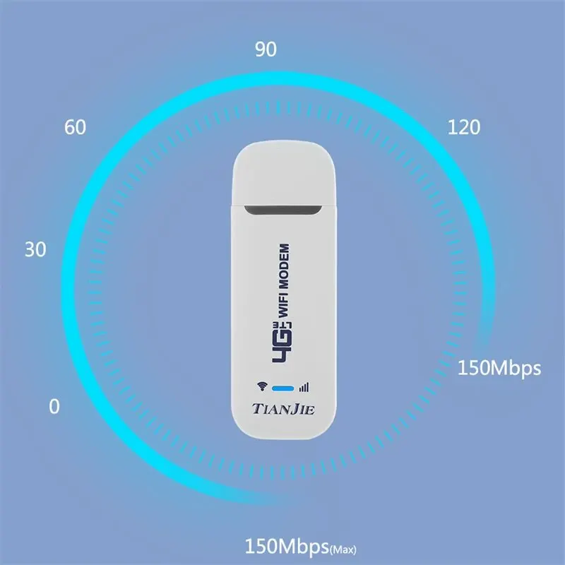 TIANJIE 150Mbps 4G WIFI Router USB Wireless Modem CAT4 Qualcomm Chipset Dongle Car Adapter With Sim Card Slot for IP Camera - Image 3