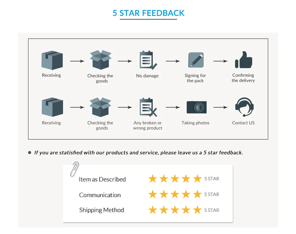 4G LTE Wireless USB Dongle 150Mbps Portable  Modem Stick WiFi Adapter 4G Card Router