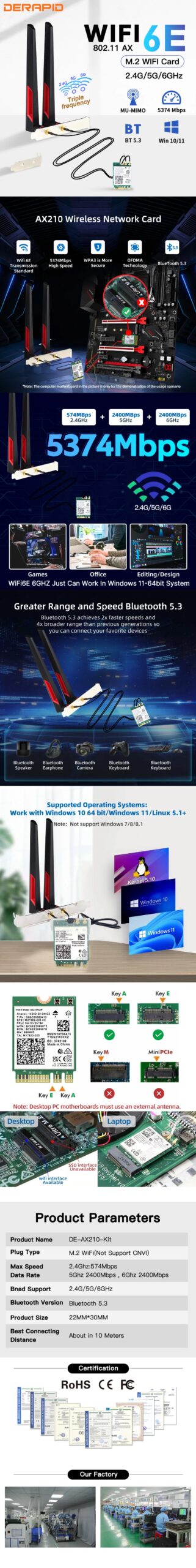 WiFi 6E AX210 M.2 Wireless Adapter 2.4G/5G/6GHz Bluetooth 5.3 Wi-Fi 6 AX210NGW NGFF 10DBI Antenna Set For Desktop/PC Win10/11