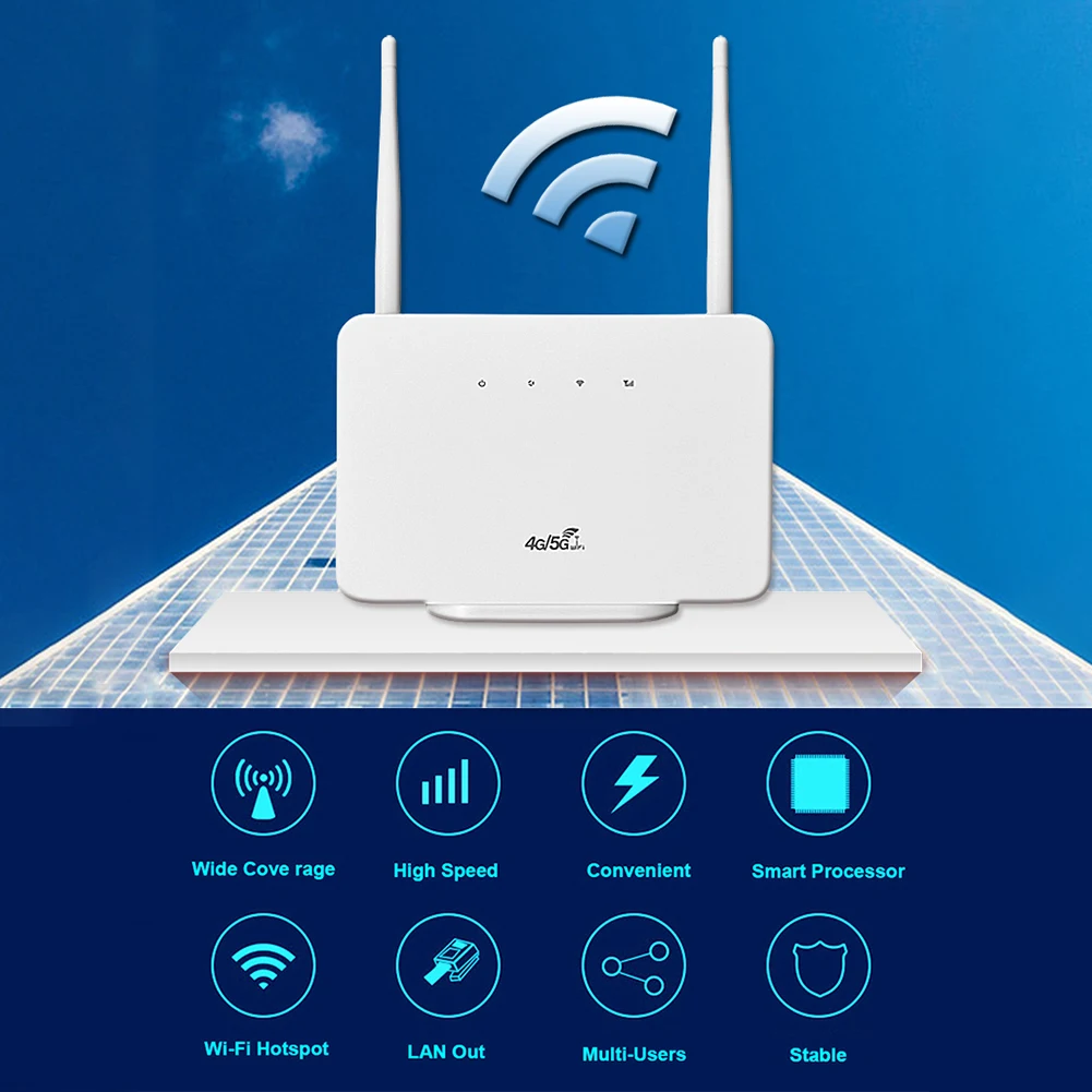 4G Wireless Router 300Mbps 4G Router Wireless Modem External Antenna with Sim Card Slot for Home Travel Work