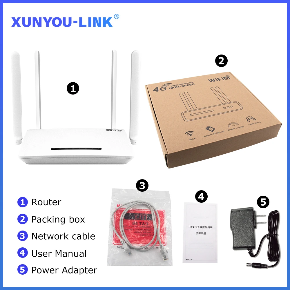 XUNYOU-LINK WiFi 6 Modem 4G LTE WIFI Router 300Mbps High Speed Support 32 Device Connection Wireless Hotspot 4G SIM Wifi Router