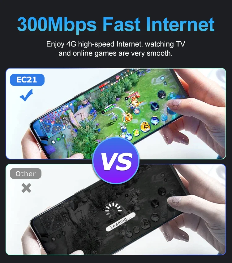 XUNYOU-LINK WiFi 6 Modem 4G LTE WIFI Router 300Mbps High Speed Support 32 Device Connection Wireless Hotspot 4G SIM Wifi Router