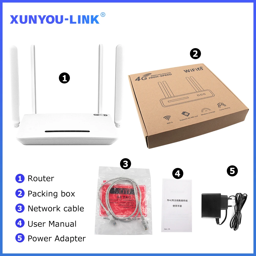 XUNYOU-LINK WiFi 6 Modem 4G LTE WIFI Router 300Mbps High Speed Support 32 Device Connection Wireless Hotspot 4G SIM Wifi Router