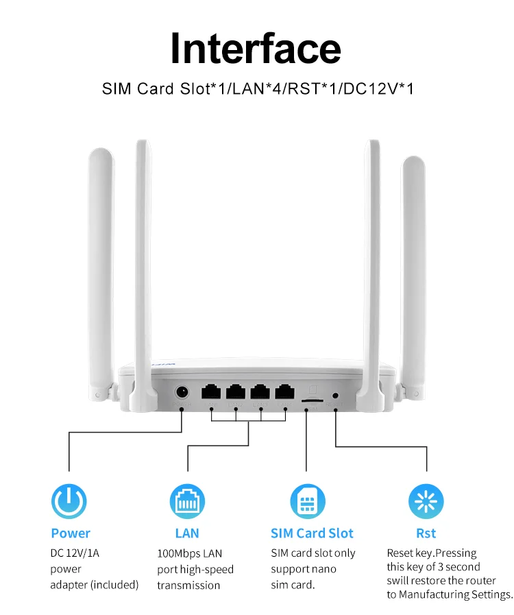 XUNYOU-LINK WiFi 6 Modem 4G LTE WIFI Router 300Mbps High Speed Support 32 Device Connection Wireless Hotspot 4G SIM Wifi Router