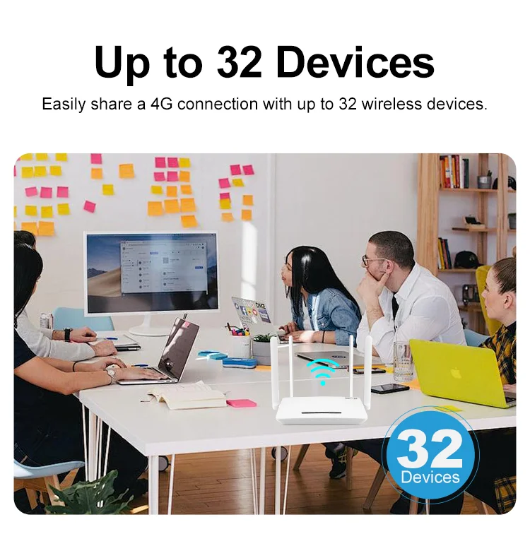 XUNYOU-LINK WiFi 6 Modem 4G LTE WIFI Router 300Mbps High Speed Support 32 Device Connection Wireless Hotspot 4G SIM Wifi Router