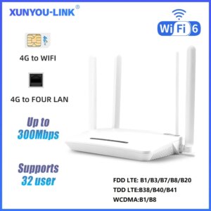 XUNYOU-LINK WiFi 6 Modem 4G LTE WIFI Router 300Mbps High Speed Support 32 Device Connection Wireless Hotspot 4G SIM Wifi Router