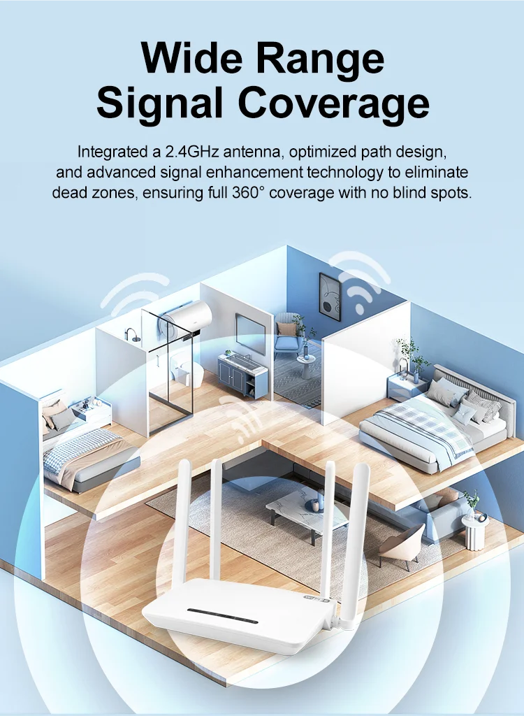 XUNYOU-LINK WiFi 6 Modem 4G LTE WIFI Router 300Mbps High Speed Support 32 Device Connection Wireless Hotspot 4G SIM Wifi Router