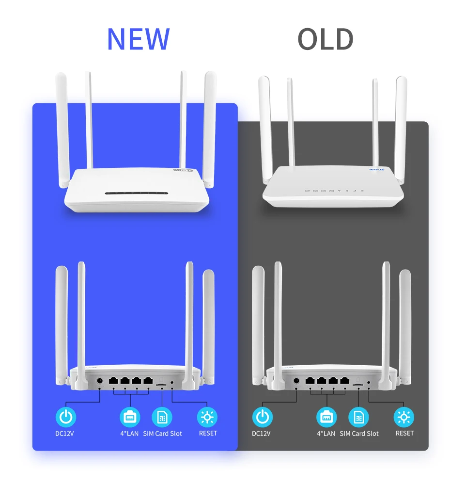 XUNYOU-LINK WiFi 6 Modem 4G LTE WIFI Router 300Mbps High Speed Support 32 Device Connection Wireless Hotspot 4G SIM Wifi Router