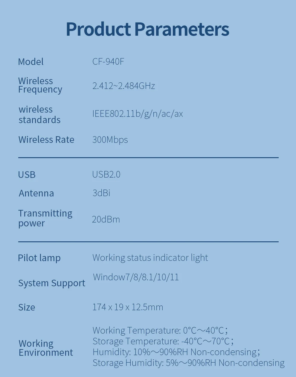 COMFAST 1300Mbps USB Wifi Adapter 2.4G/5.8Ghz Network Card USB3.0/2.0 WIFI Dongle Receiver For PC Win10/11 COMFAST 1300Mbps USB Wifi Adapter 2.4G/5.8Ghz Network Card USB3.0/2.0 WIFI Dongle Receiver For PC Win10/11