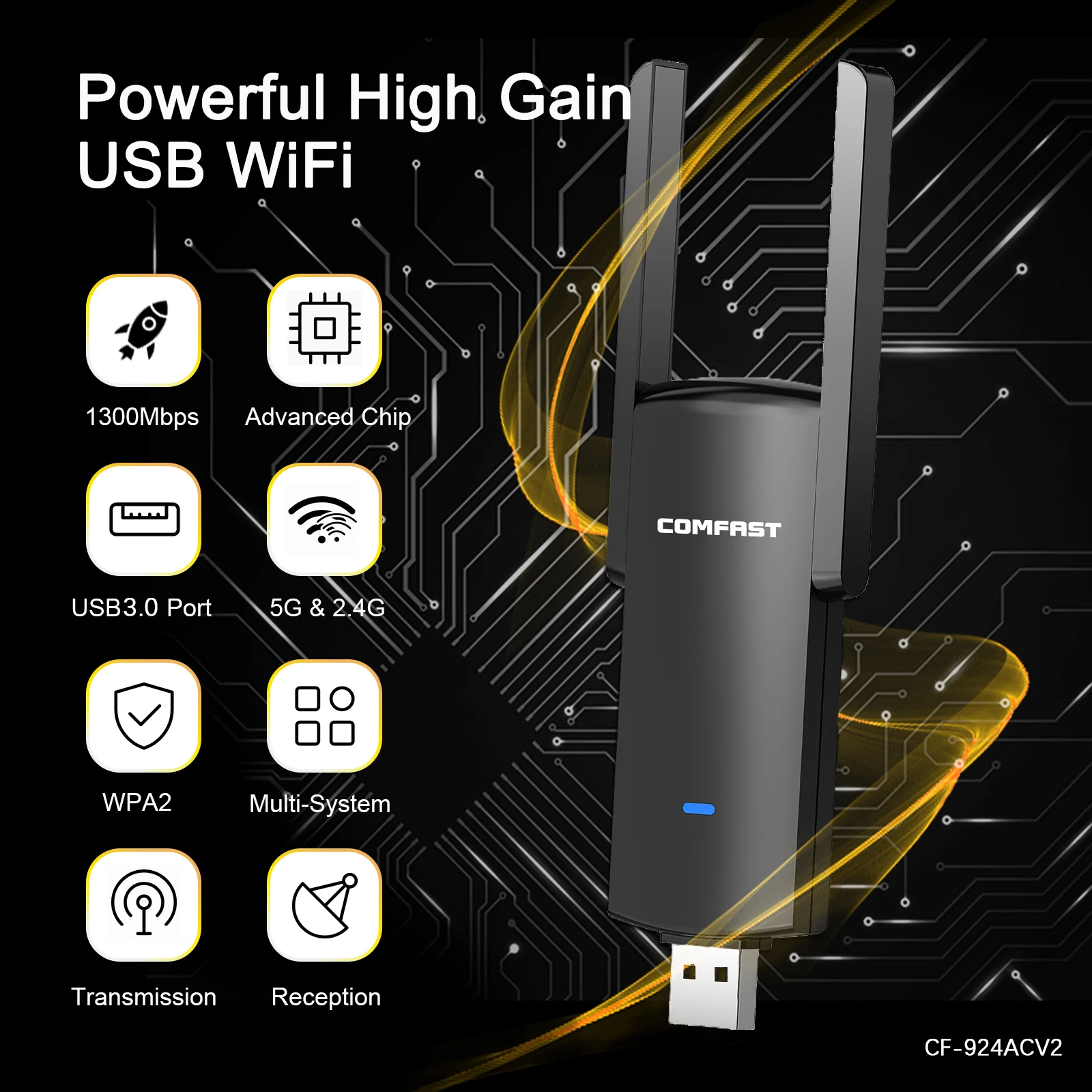 COMFAST 1300Mbps USB Wifi Adapter 2.4G/5.8Ghz Network Card USB3.0/2.0 WIFI Dongle Receiver For PC Win10/11