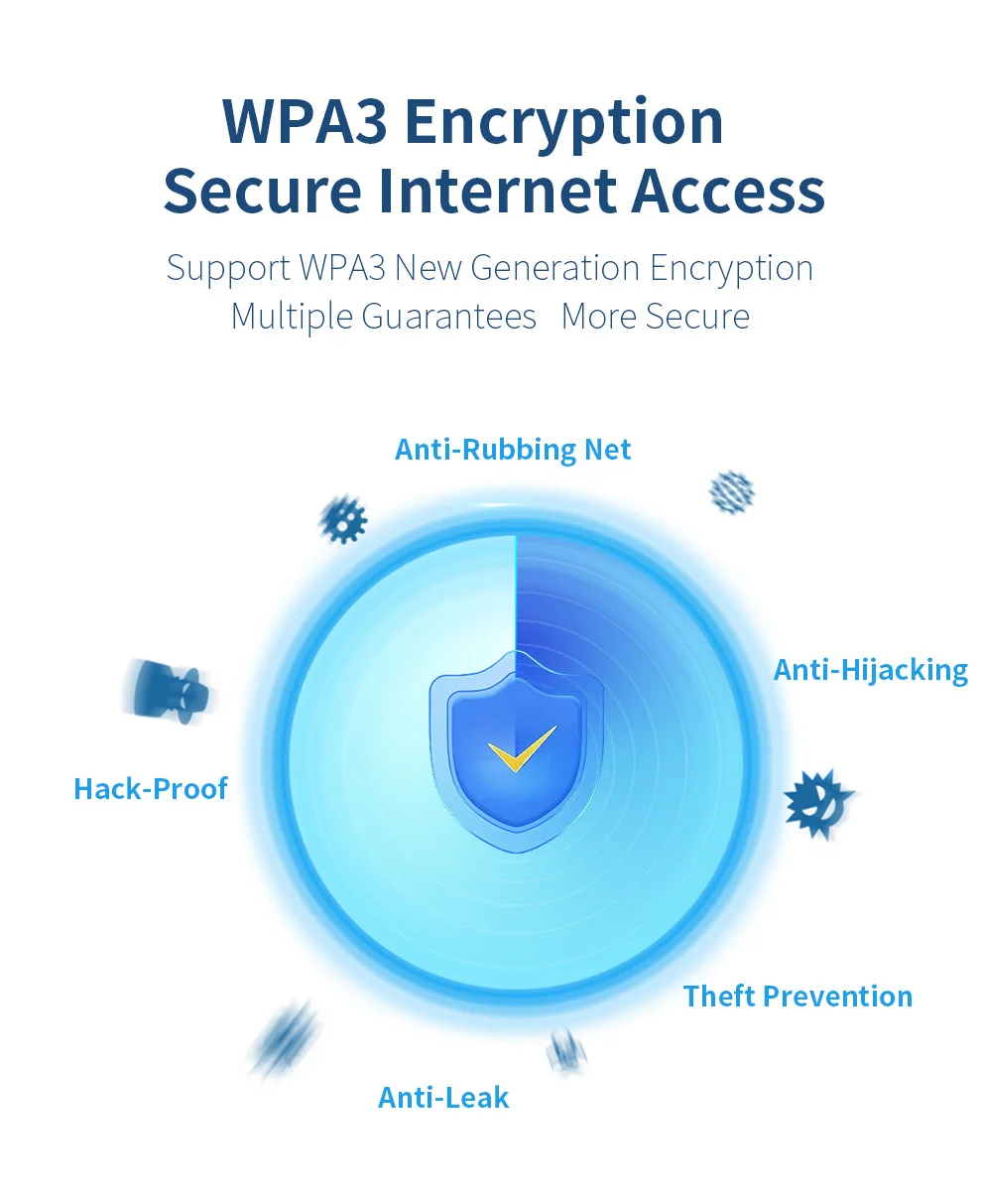 COMFAST 1300Mbps USB Wifi Adapter 2.4G/5.8Ghz Network Card USB3.0/2.0 WIFI Dongle Receiver For PC Win10/11 COMFAST 1300Mbps USB Wifi Adapter 2.4G/5.8Ghz Network Card USB3.0/2.0 WIFI Dongle Receiver For PC Win10/11