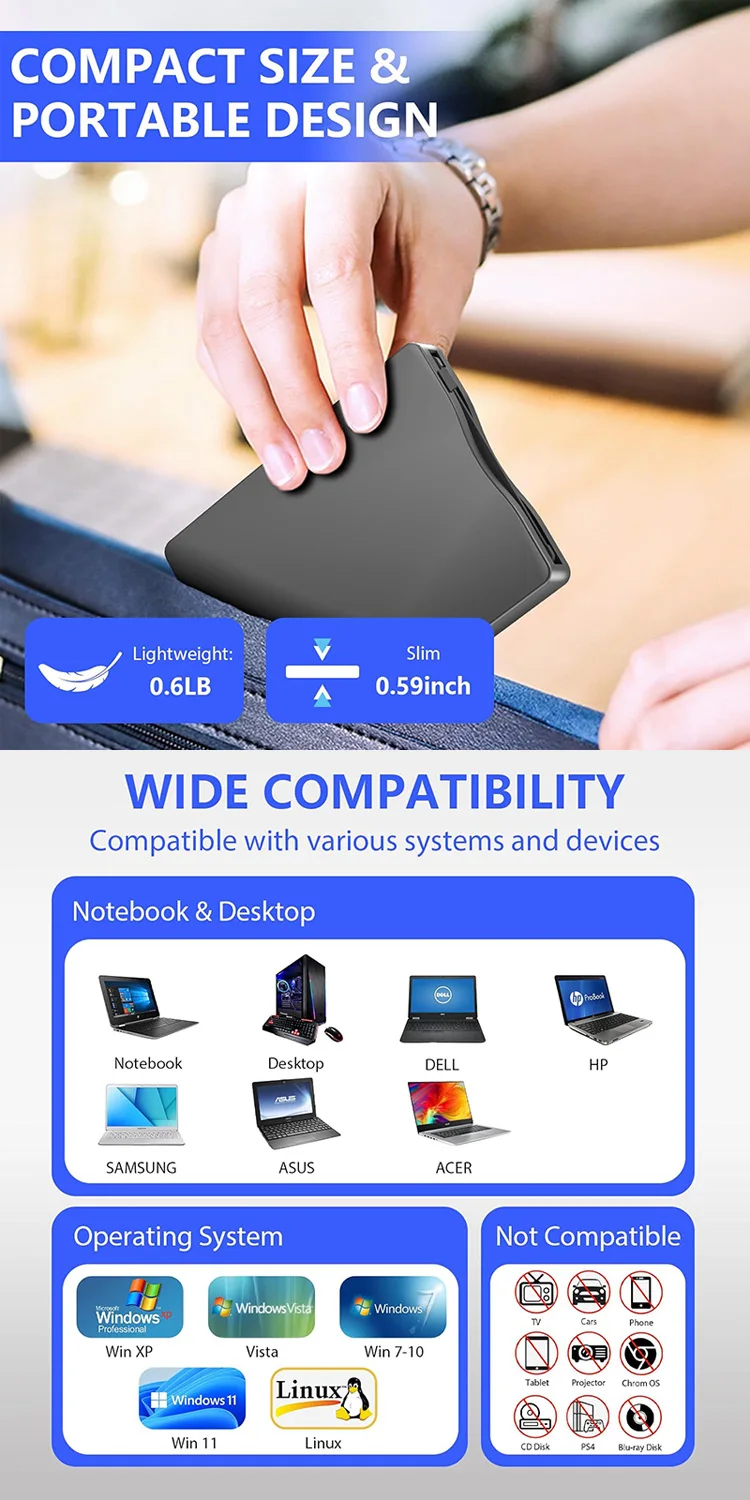 Floppy Disk Reader, 3.5 inch External Floppy Disk Drive with USB Type-C, Portable FDD Floppy Disk Drive for Laptop PC Windows 11