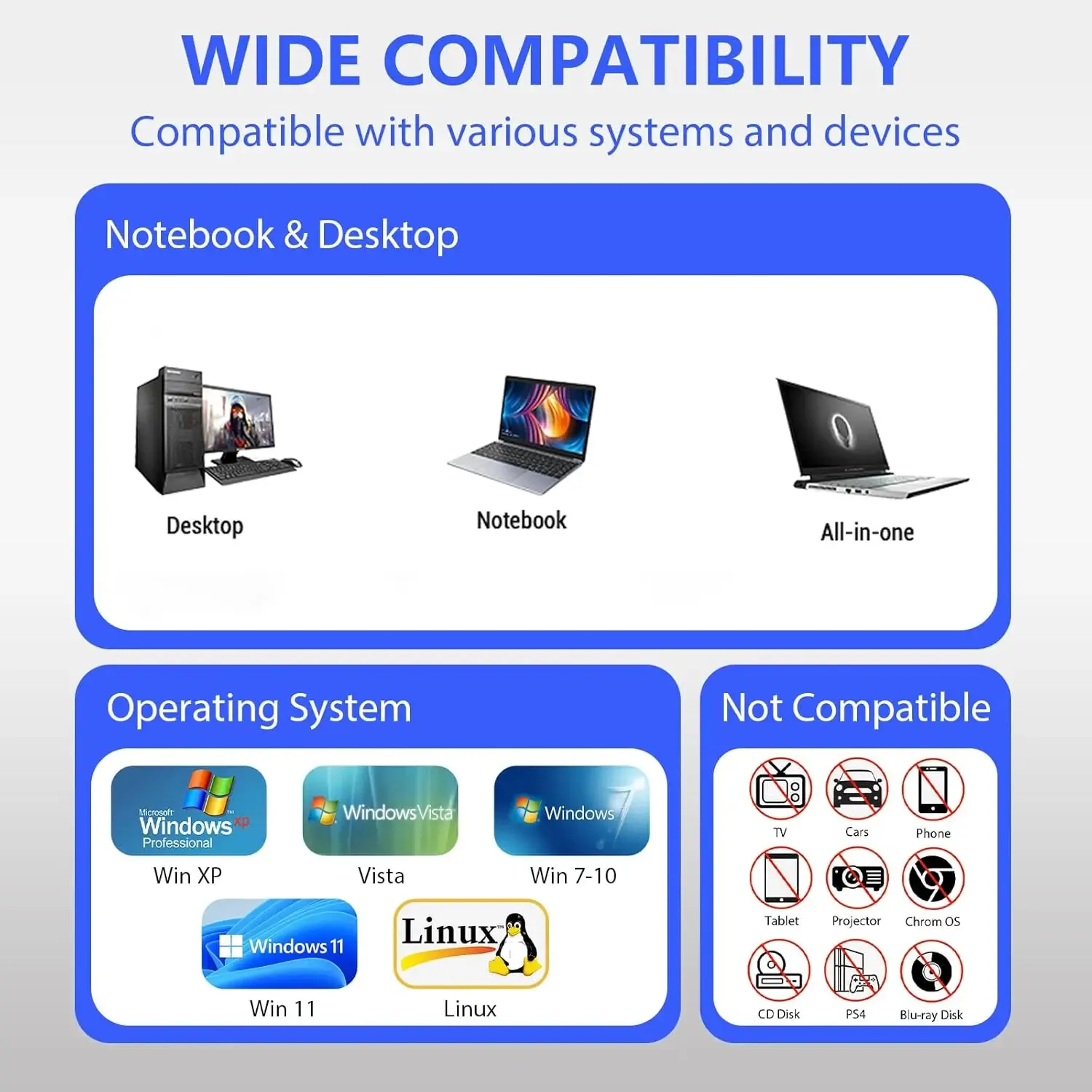 USB External Floppy Disk Reader Drive 3.5” 1.44MB FDD Diskette Drive for Mac Windows 10/7/8/XP/Vista PC Laptop Desktop