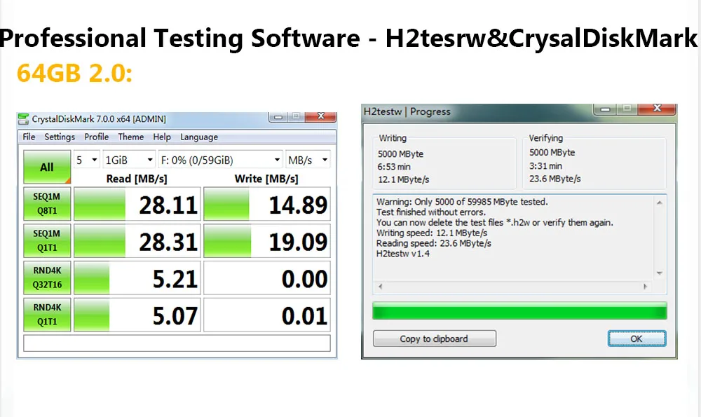 10Pcs/lot Metal USB Flash Drive 4GB 8GB Pen Drive 16GB 32GB cle USB Stick 2.0 UDP Memory Flash Drive 64GB 128GB Free custom logo
