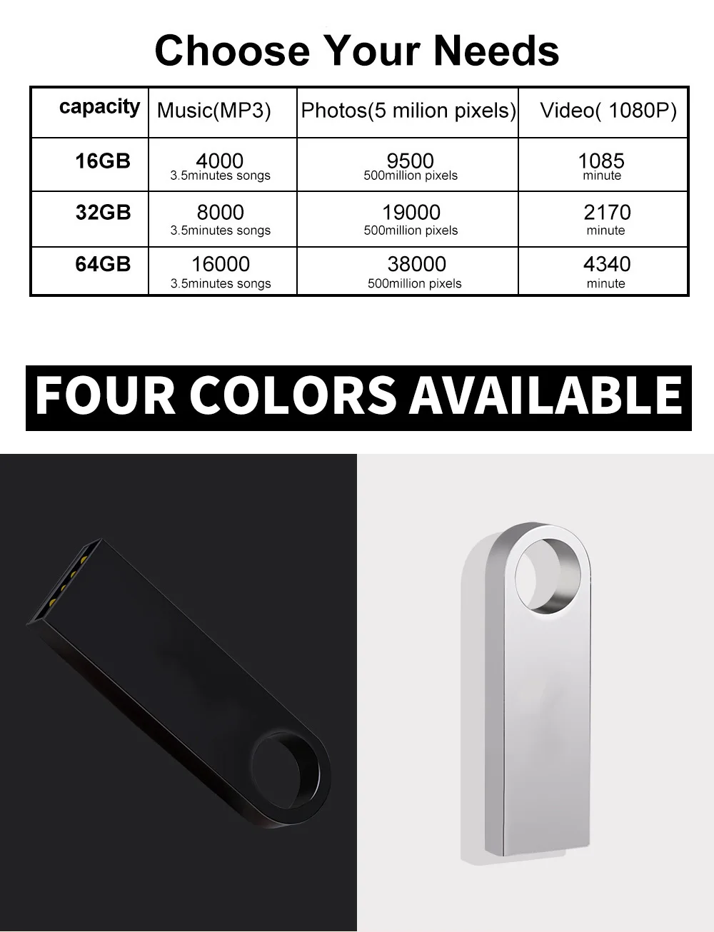 10Pcs/lot Metal USB Flash Drive 4GB 8GB Pen Drive 16GB 32GB cle USB Stick 2.0 UDP Memory Flash Drive 64GB 128GB Free custom logo