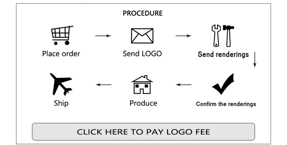 10Pcs/lot Metal USB Flash Drive 4GB 8GB Pen Drive 16GB 32GB cle USB Stick 2.0 UDP Memory Flash Drive 64GB 128GB Free custom logo