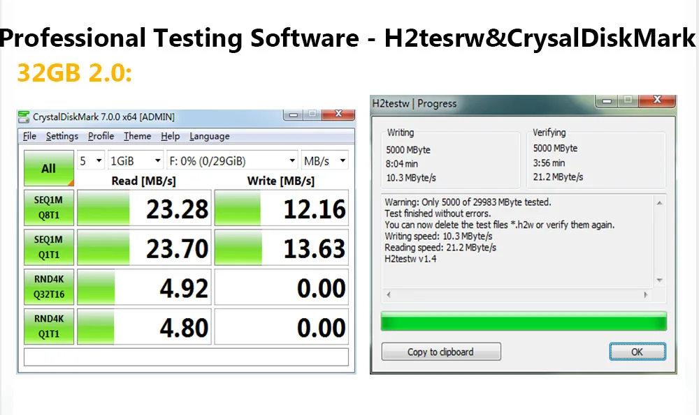 10Pcs/lot Metal USB Flash Drive 4GB 8GB Pen Drive 16GB 32GB cle USB Stick 2.0 UDP Memory Flash Drive 64GB 128GB Free custom logo