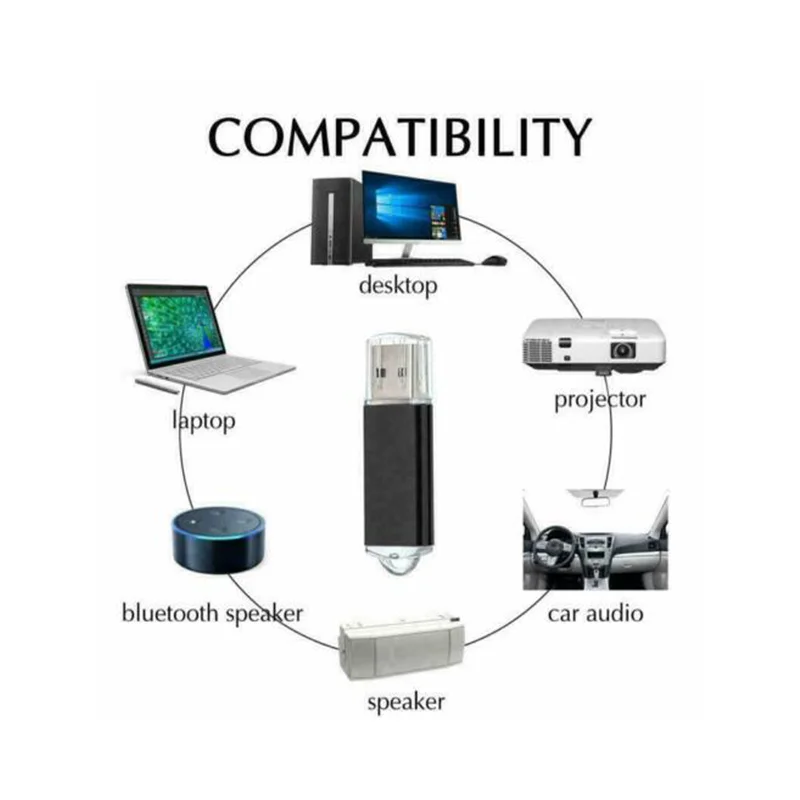 10PCS 100% Real Capacity USB Flash Drive Memory StickMini Metal Pen Drive 32GB 4GB 128MB Business Gift