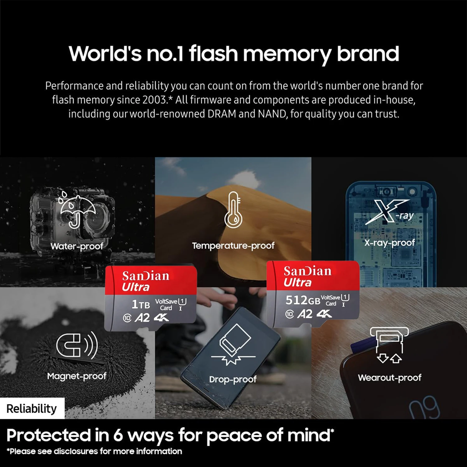 128GB Micro TF/ SD Card Class 10 High Speed Memory Cards Stable Performance SD Memory Card for Phones/Digital Camera/MP3 Player - Image 4