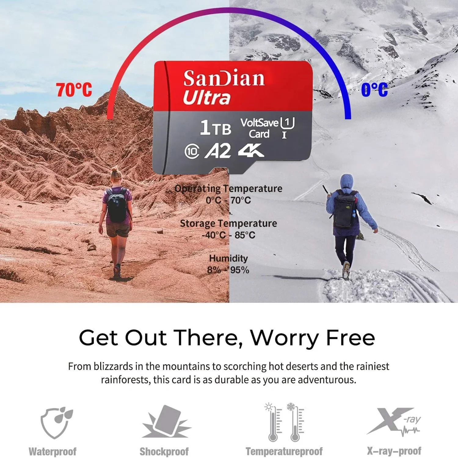 128GB Micro TF/ SD Card Class 10 High Speed Memory Cards Stable Performance SD Memory Card for Phones/Digital Camera/MP3 Player - Image 3