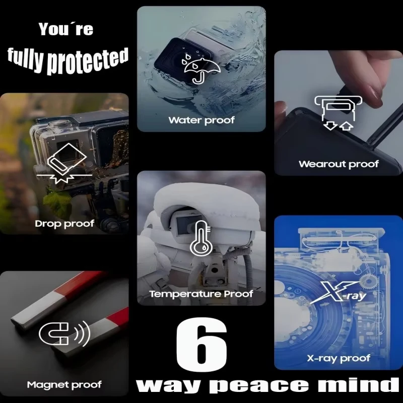 Sandisk 512GB 256GB Memory Card 128GB 64GB 32GB TF Micro SD Class A1-10 UHS-1 Flash Memory Microsd Sandisk 512GB 256GB Memory Card 128GB 64GB 32GB TF Micro SD Class A1-10 UHS-1 Flash Memory Microsd