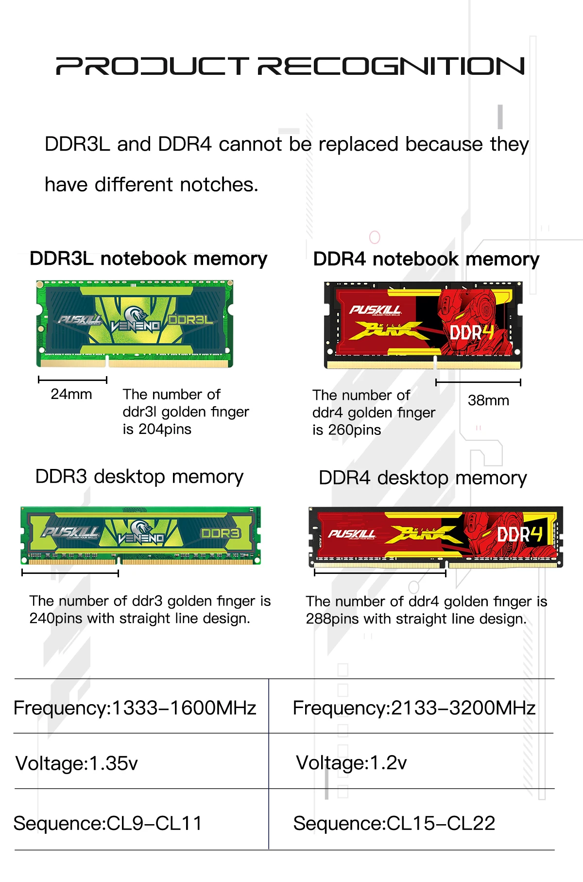 PUSKILL Memória RAM DDR4 16GB 8GB 1.2V 3200MHz 2666MHz Desktop Computer UDIMM Cooling Vest Memory Memoria