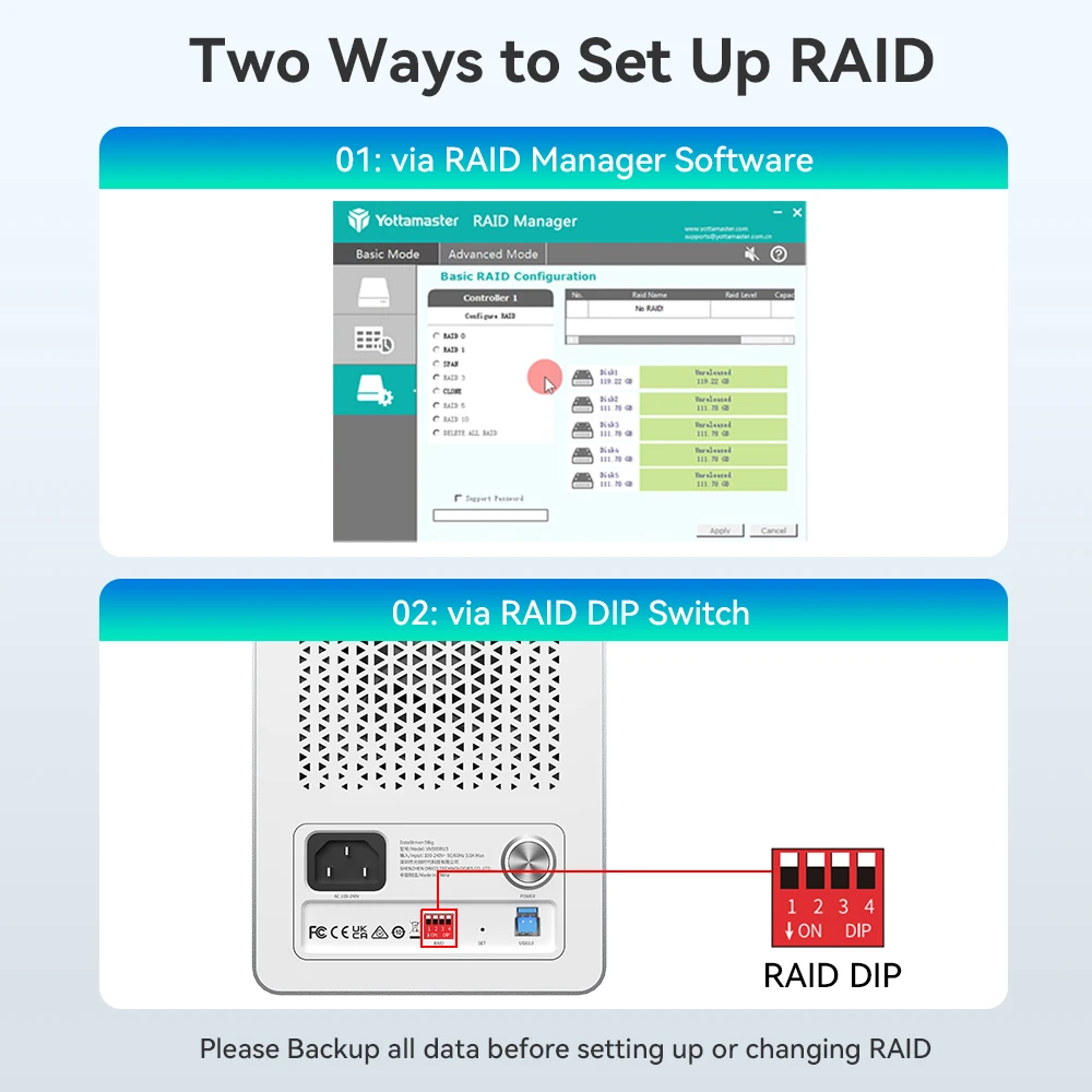 Yottamaster 2/4/5Bay RAID USB3.0 5Gbps 2.5/3.5" SATA SSD HDD Docking Station 150W Power With Cooling Fan for Apple Device Game - Image 5