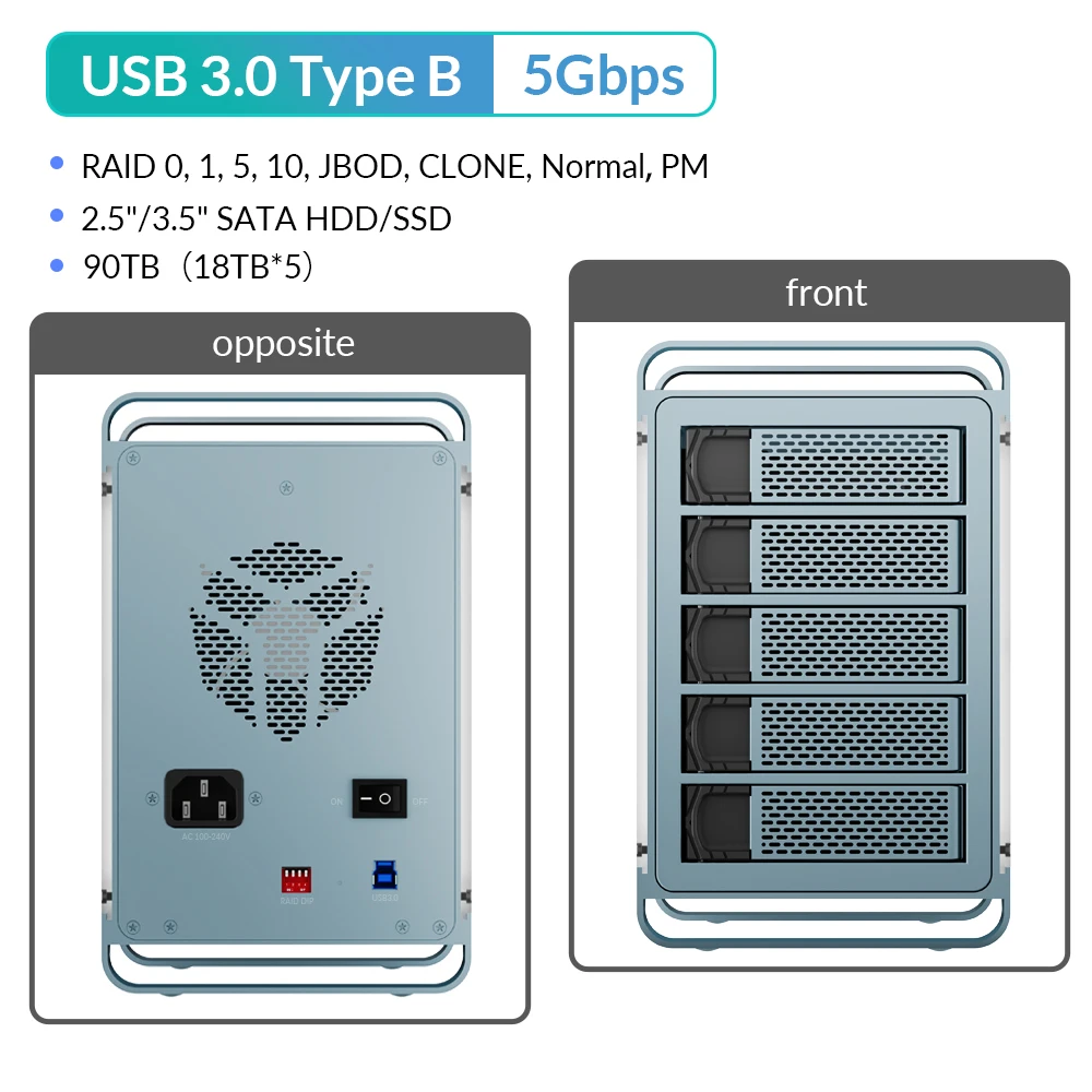 5Bay RAID 90TB