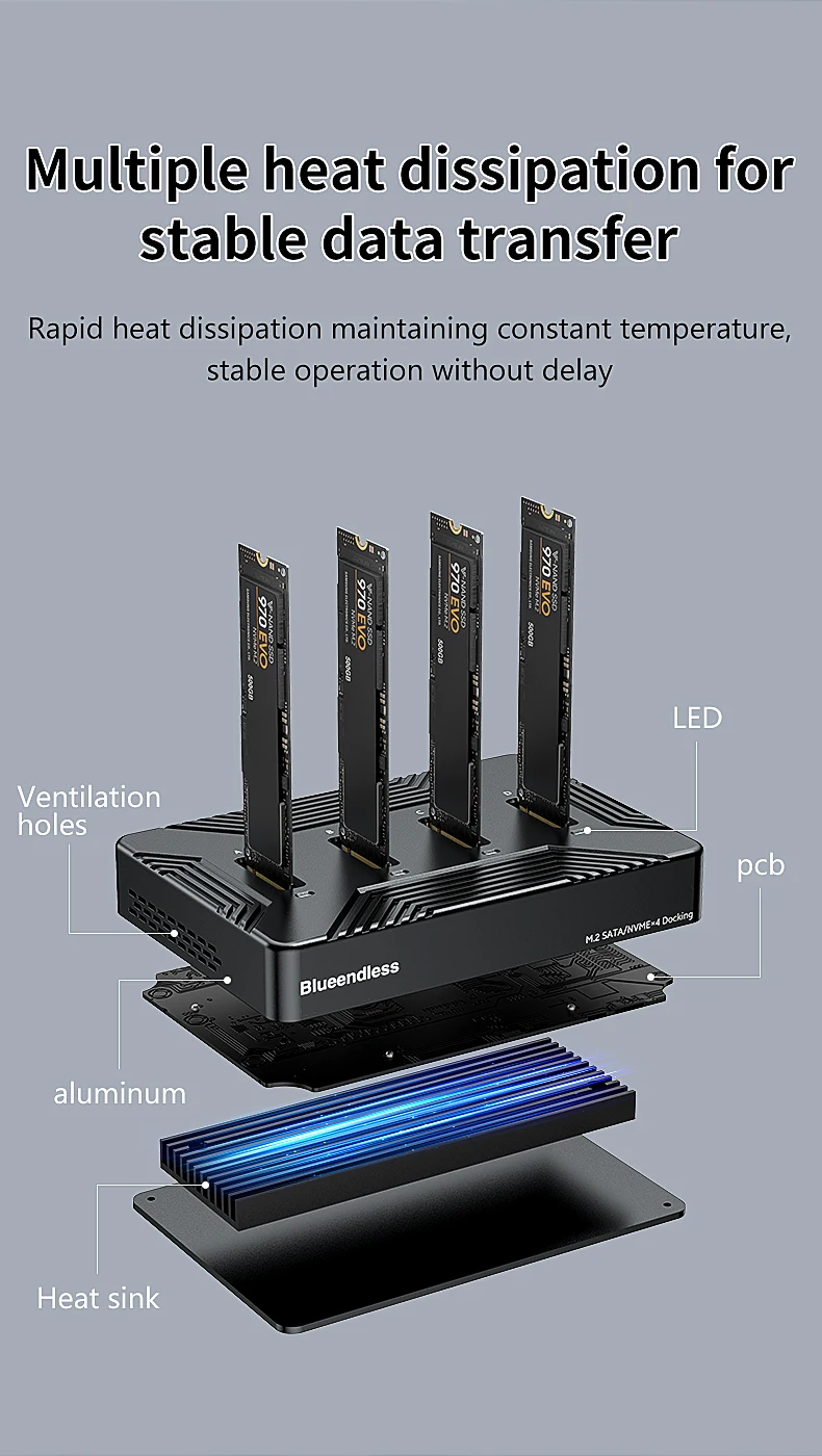 Blueendless 4 bay m2 SSD docking station Type C USB3.1 10Gbps m.2 NVME SATA ngff dual protocol Aluminum alloy SSD enclosure