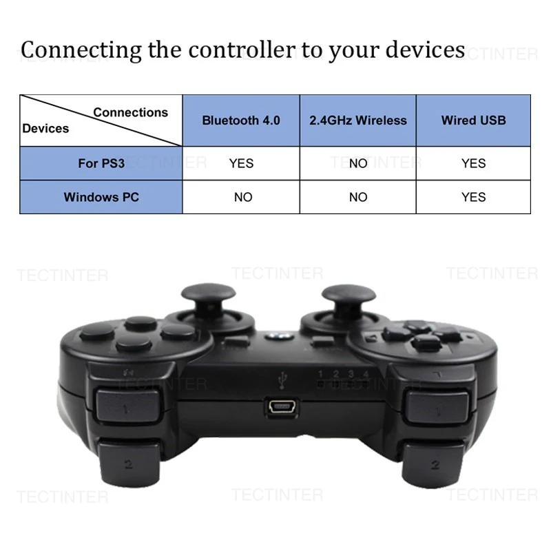 Bluetooth-Compatible Wireless Controller For PS3 Joystick Gamepad For PlayStation 3 Controle Accessories USB PC Game Controller Bluetooth-Compatible Wireless Controller For PS3 Joystick Gamepad For PlayStation 3 Controle Accessories USB PC Game Controller