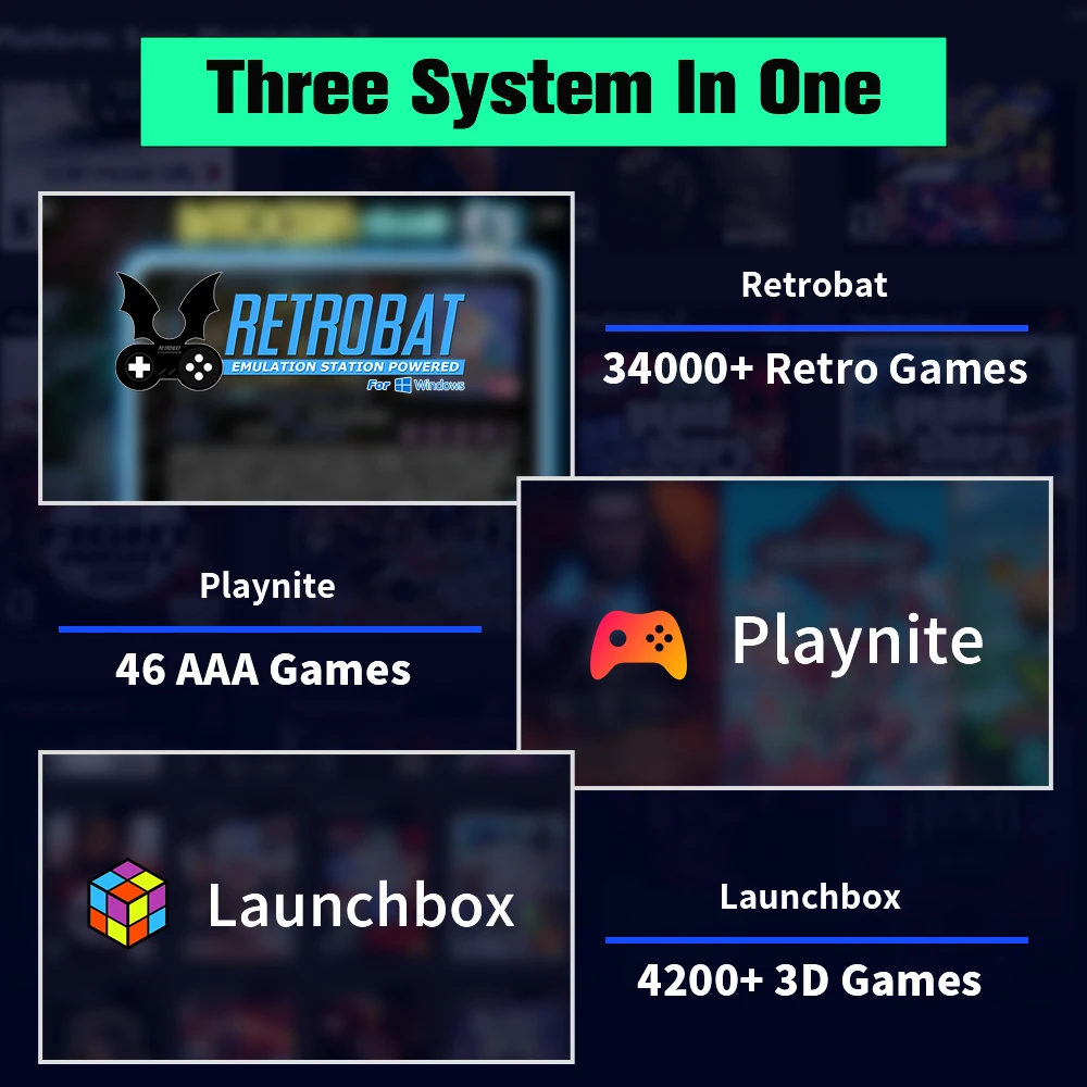 500G Game Hard Drive With 38000+Games For Xbox/PS3/PS2/Gamecube/Wii/Wiiu/Switch 3 System in 1 Plug&Play Game Consoles For WIN PC 500G Game Hard Drive With 38000+Games For Xbox/PS3/PS2/Gamecube/Wii/Wiiu/Switch 3 System in 1 Plug&Play Game Consoles For WIN PC