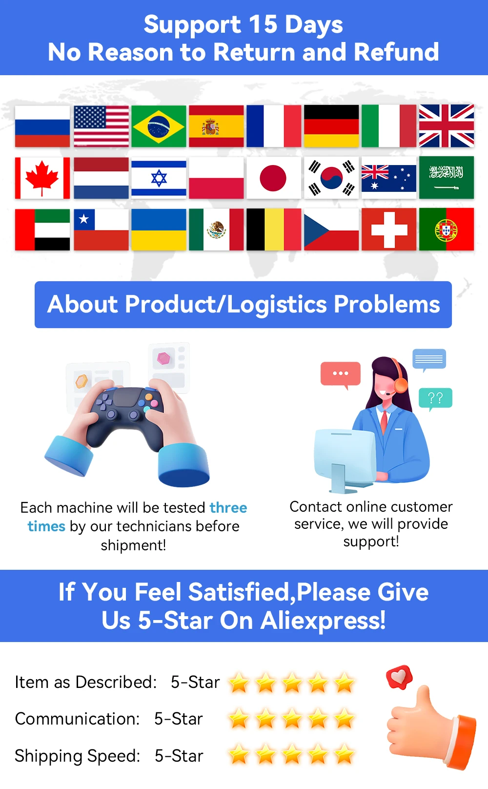 500G Game Hard Drive With 38000+Games For Xbox/PS3/PS2/Gamecube/Wii/Wiiu/Switch 3 System in 1 Plug&Play Game Consoles For WIN PC 500G Game Hard Drive With 38000+Games For Xbox/PS3/PS2/Gamecube/Wii/Wiiu/Switch 3 System in 1 Plug&Play Game Consoles For WIN PC