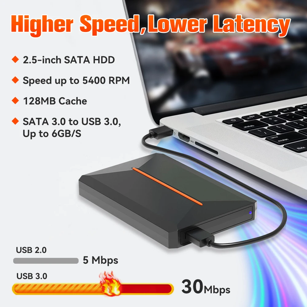 Launchbox Gaming Hard Drive Disk Retro Game Console for PS4/PS3/PS2/WiiU/Wii/N64/DC/PS1 for Win PC/Laptop With 3760+PC/3D Games Launchbox Gaming Hard Drive Disk Retro Game Console for PS4/PS3/PS2/WiiU/Wii/N64/DC/PS1 for Win PC/Laptop With 3760+PC/3D Games