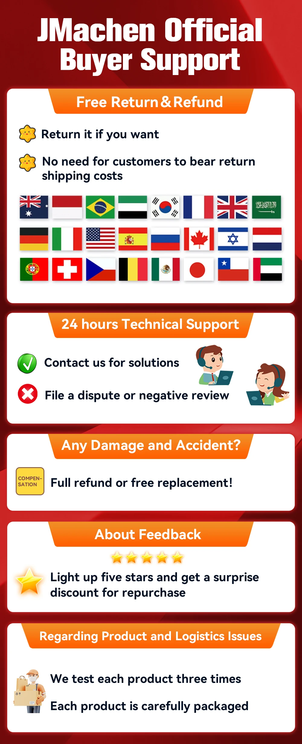 Launchbox Gaming Hard Drive Disk Retro Game Console for PS4/PS3/PS2/WiiU/Wii/N64/DC/PS1 for Win PC/Laptop With 3760+PC/3D Games Launchbox Gaming Hard Drive Disk Retro Game Console for PS4/PS3/PS2/WiiU/Wii/N64/DC/PS1 for Win PC/Laptop With 3760+PC/3D Games