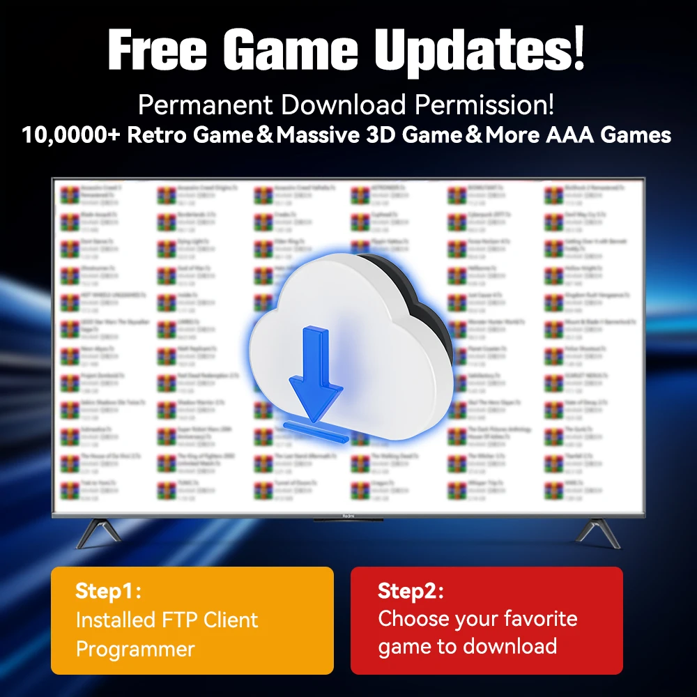 Retrobat＆Playnite System HDD Retro Game Console for PS3/PS2/WIIU/WII/Switch/MAME 50+Emulators 38293 Games＆42 AAA PC Games for PC