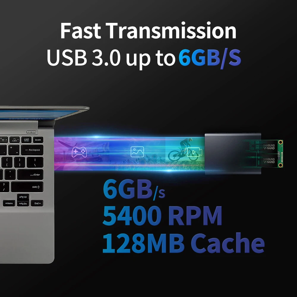 Portable 500G Retrobat Gaming HDD Game Consoles 70+Emulator 64000+Retro Games for PS3/PS2/DC/N64/PSP/MAME/SS/PS1  for Windows PC