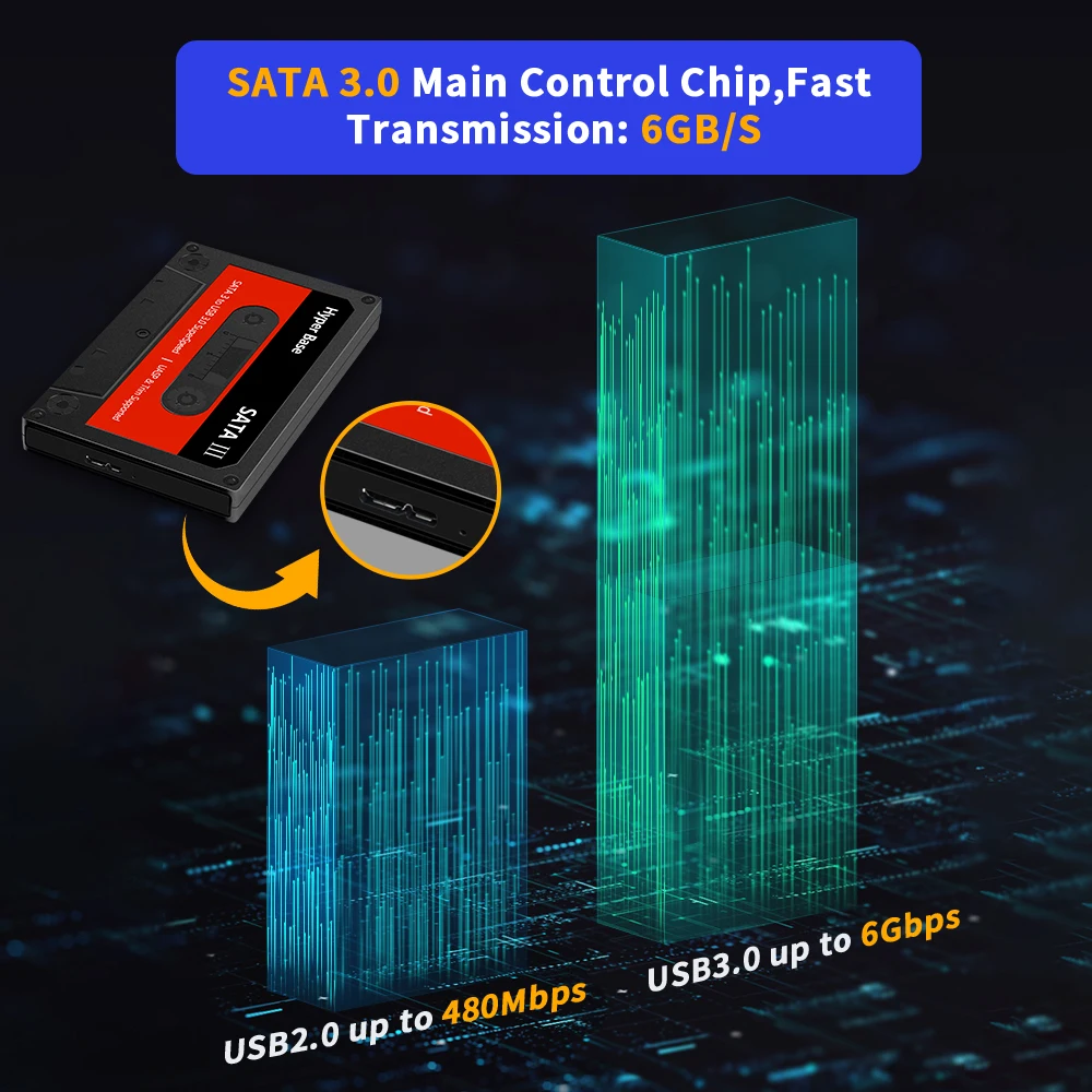 JMachen External 2T Game HDD Batocera 35 with 52000+Games For PS3/PS2/Wii/WiiU/DC/N64/MAME/SS Game Console for Windows PC/Laplop JMachen External 2T Game HDD Batocera 35 with 52000+Games For PS3/PS2/Wii/WiiU/DC/N64/MAME/SS Game Console for Windows PC/Laplop