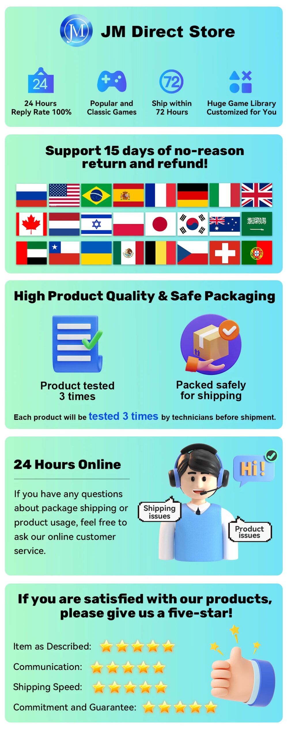 64G USB Game Stick With 8300+Retro Games For PSP/N64/SNES/NES/Gameboy/Dreamcast/DS For Windows PC&Handheld Retrobat Game Console